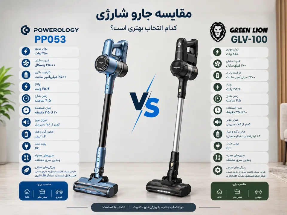 جارو شارژی پاورولوژی PP053 در برابر گرین لاین GLV-100؛ کدام ارزش خرید بیشتری دارد؟